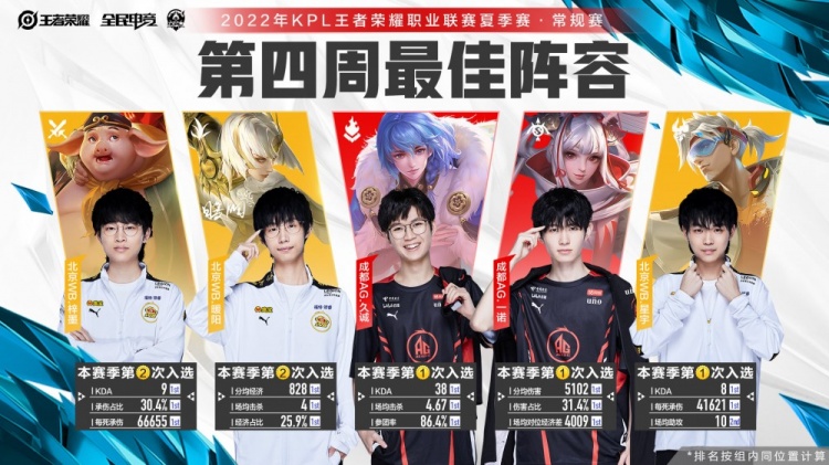 牛牛与炸金花的相同点（牛牛与炸金花的相似之处）