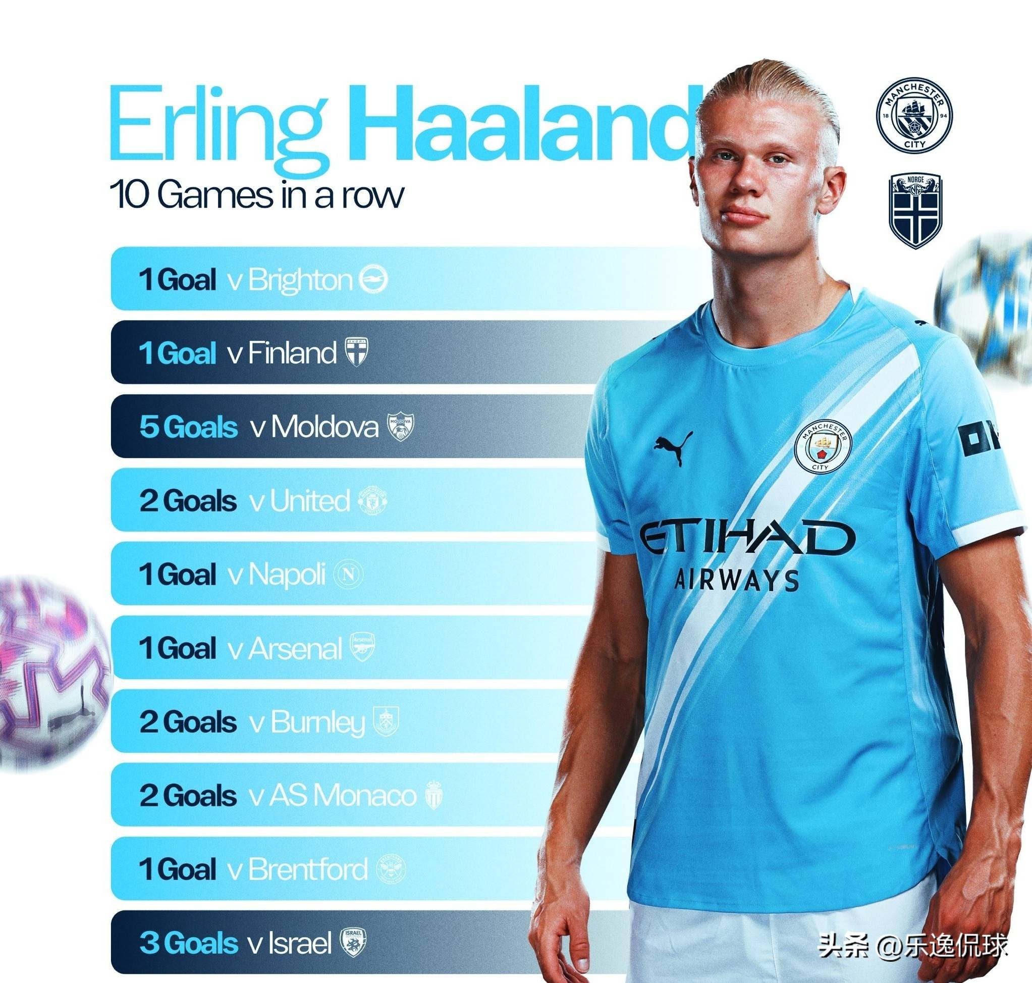 局往往做到 局往往做到